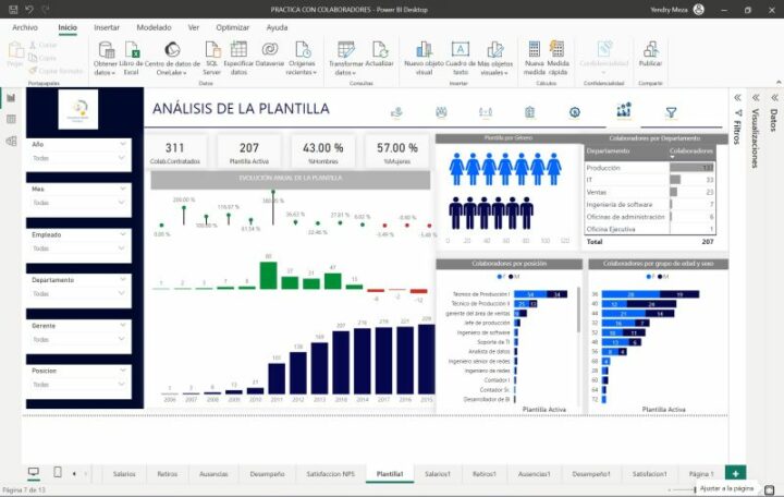 Recomendaciones de Formación en Análisis de Datos en Recursos Humanos